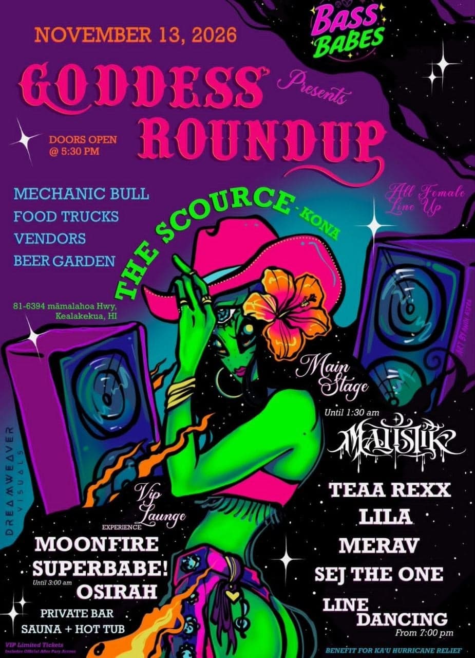 Goddess Roundup