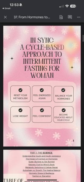 Event thumbnail for Holistic Health Bundle featuring an E-book on Intermittent Fasting for Women